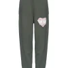 Read Receipts Mac Slim Sweatpants